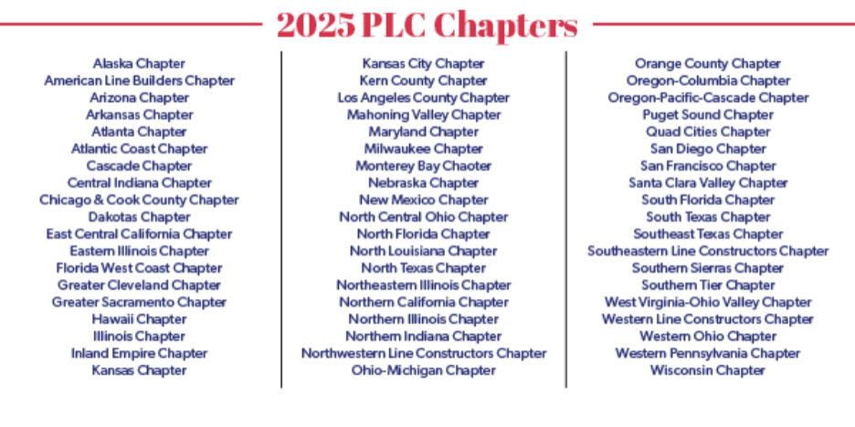 2025 PLC Chapters