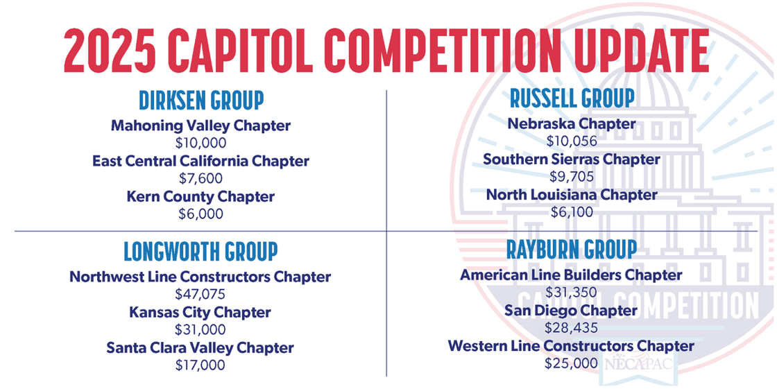 Capitolcompetition