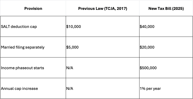 Screenshot 2025-05-22 at 3.12.44 PM