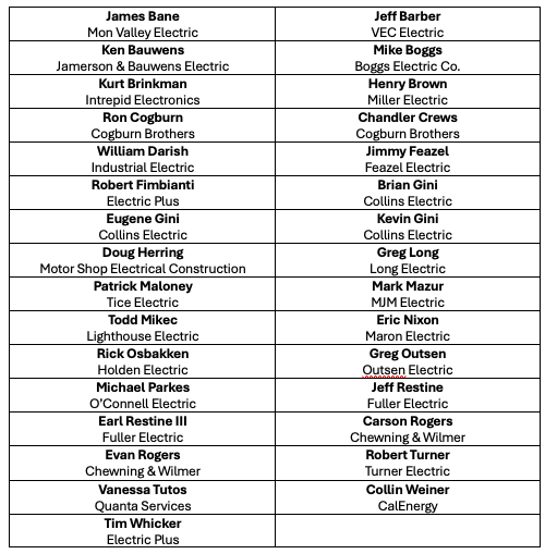 PLC Contributors